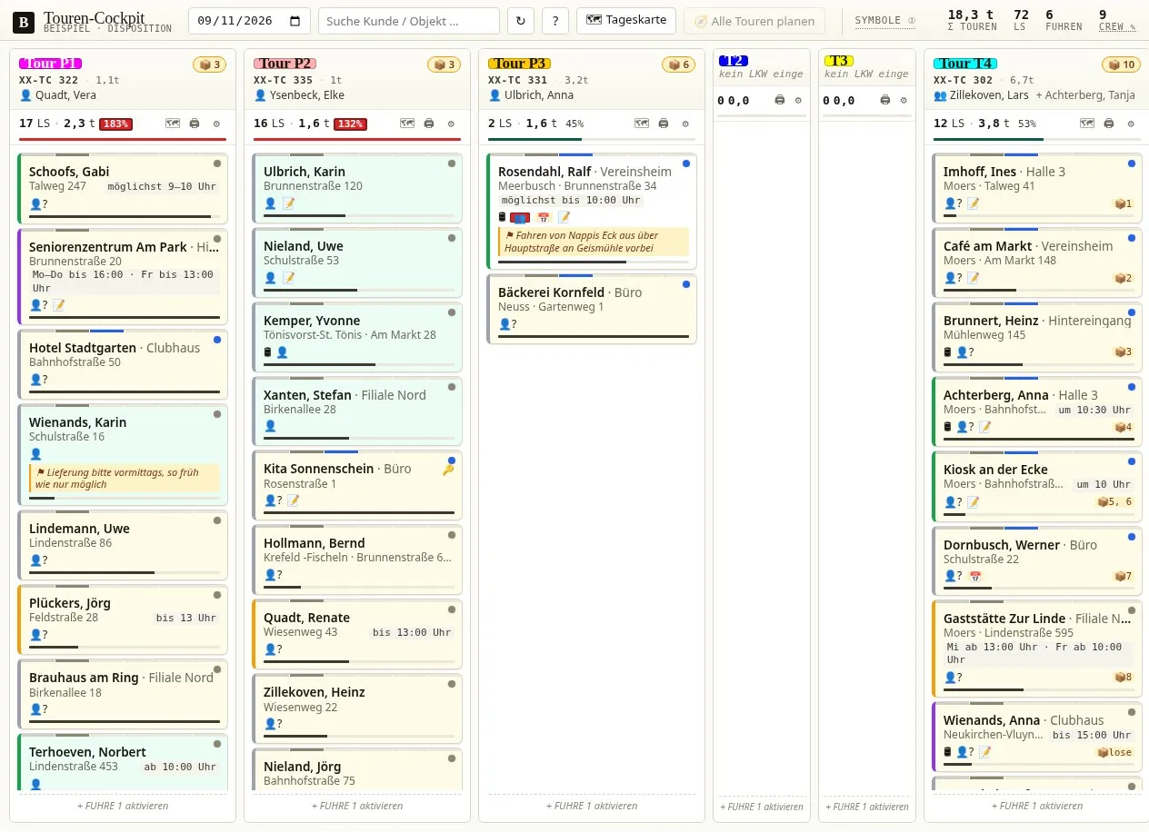 Tour planning board: one column per tour, each showing the number of delivery notes, the load in tonnes and the capacity utilisation, with overloaded tours marked in red; the stops are listed as cards below.